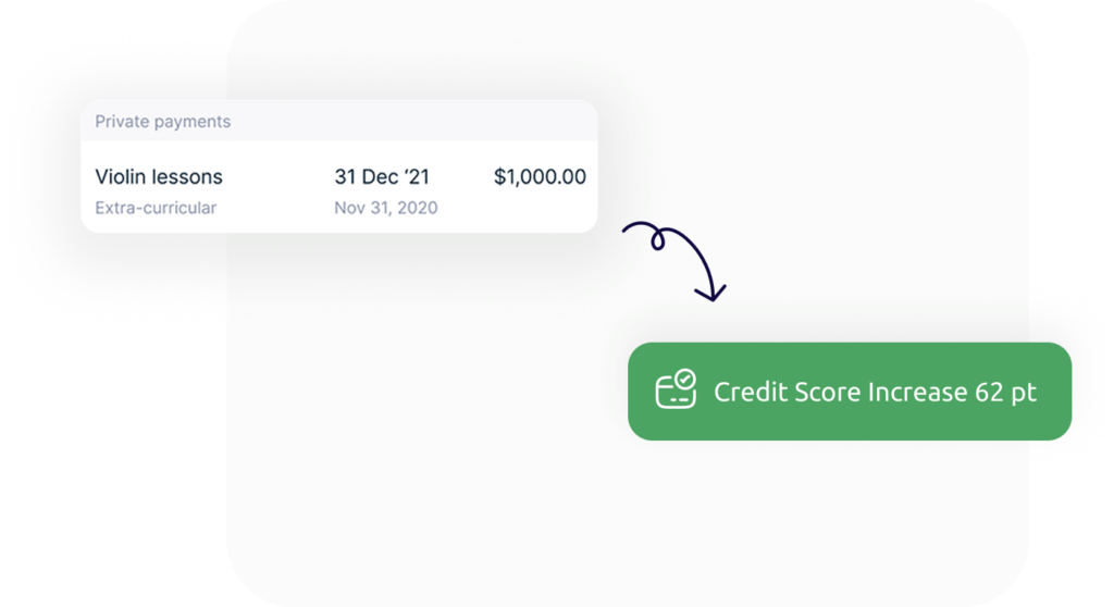 credit-boost-transaction